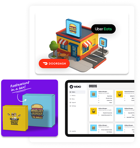 Example graphs showing daily revenue, sales, and customer increases for MrBeast Burger